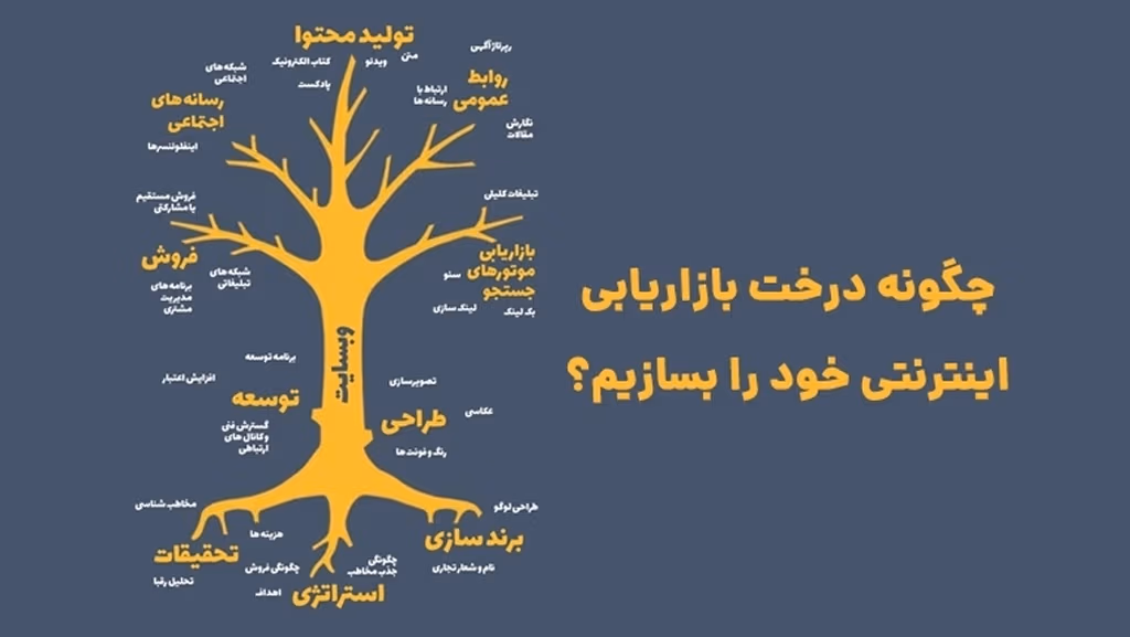 درخت بازاریابی اینترنتی خودتان را بسازید