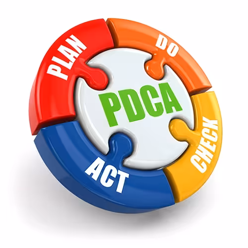 چرخه دمینگ یا PDCA
