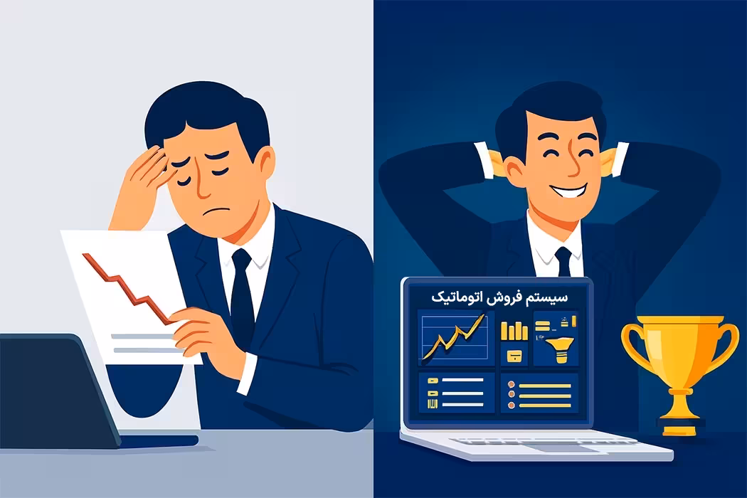 مینی دوره 3 گام تا اولین اتوماسیون فروش